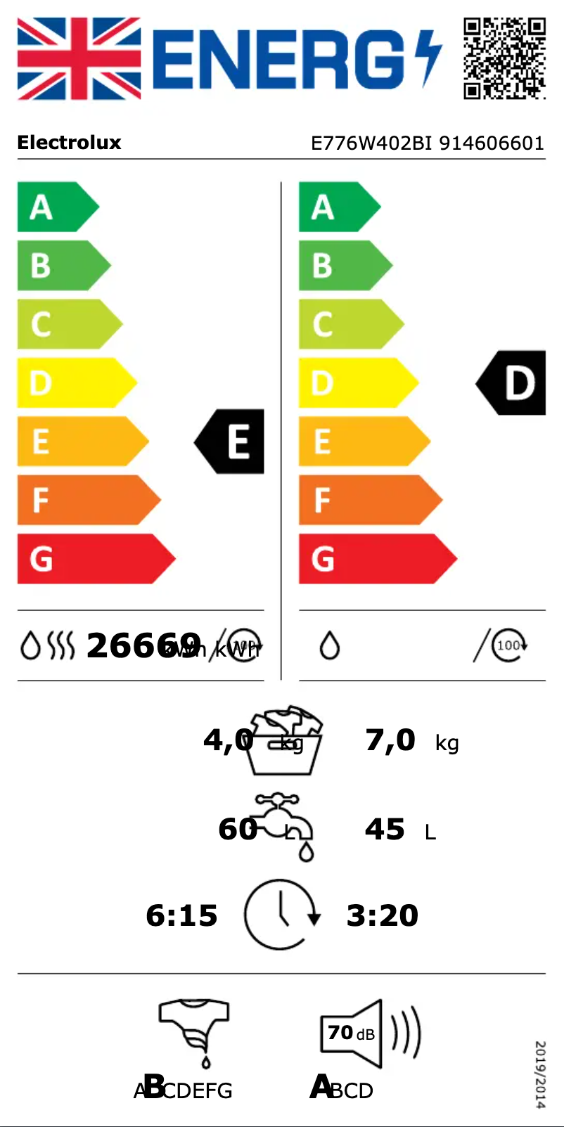 Page 1 of the manual Energy Label Electrolux E776W402BI