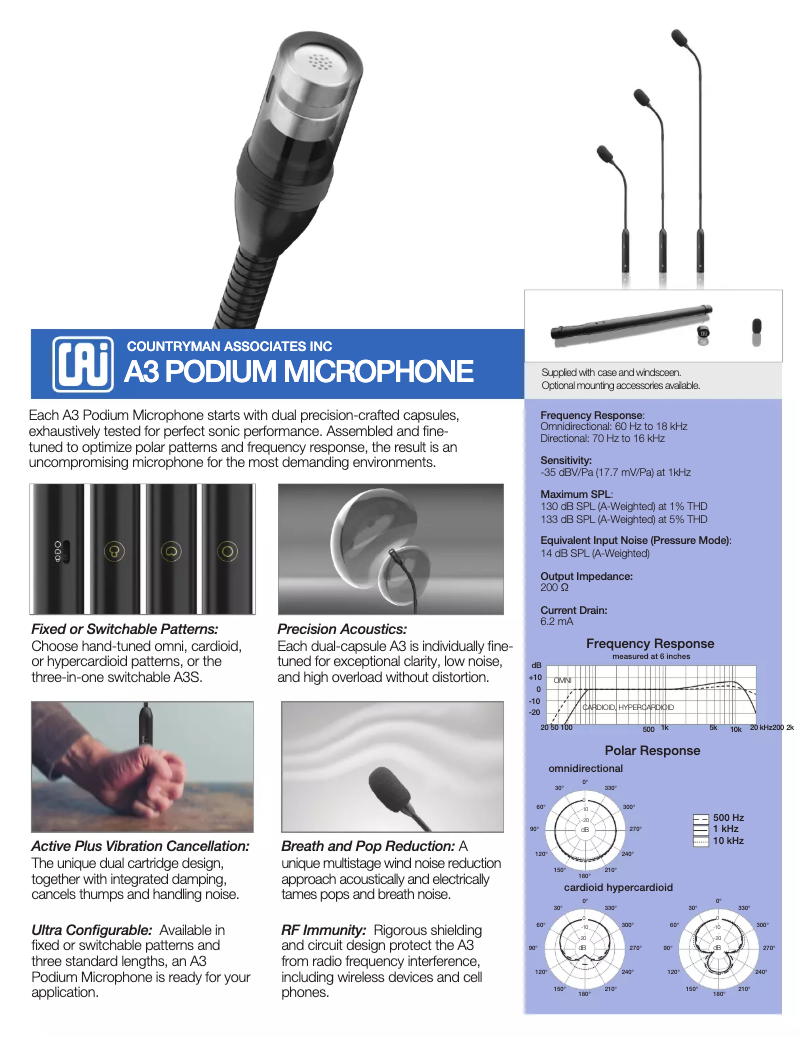 First page image of the manual for A3 Podium