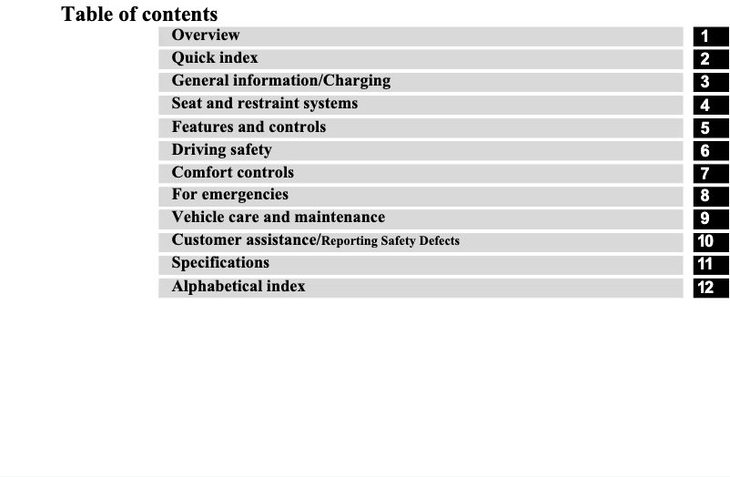 First page image of the manual for i-MiEV (2016)