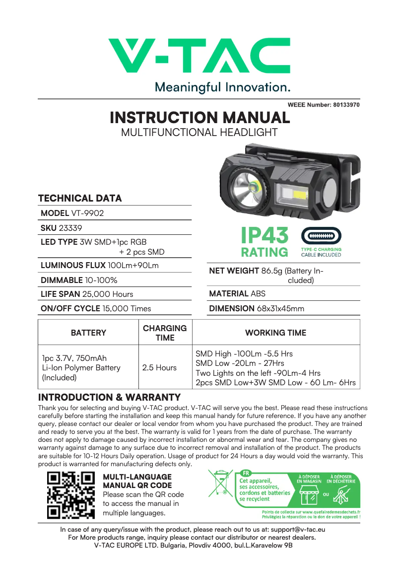Page 1 of the manual User Manual V-TAC VT-9902
