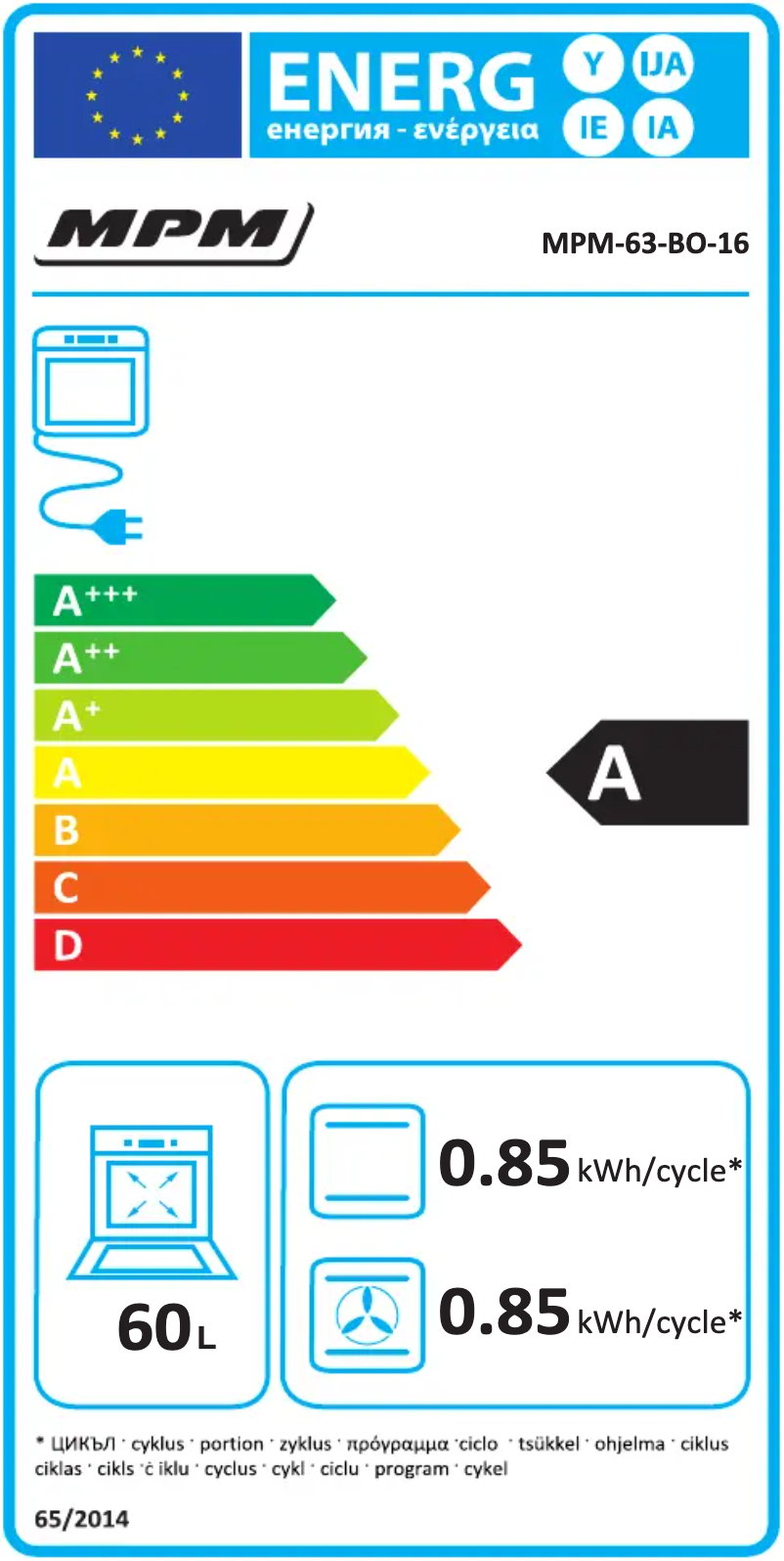 Page 1 of the manual User Manual MPM MPM-63-BO-16