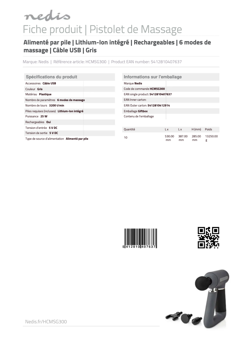 Page 1 of the manual User Manual Nedis HCMSG300