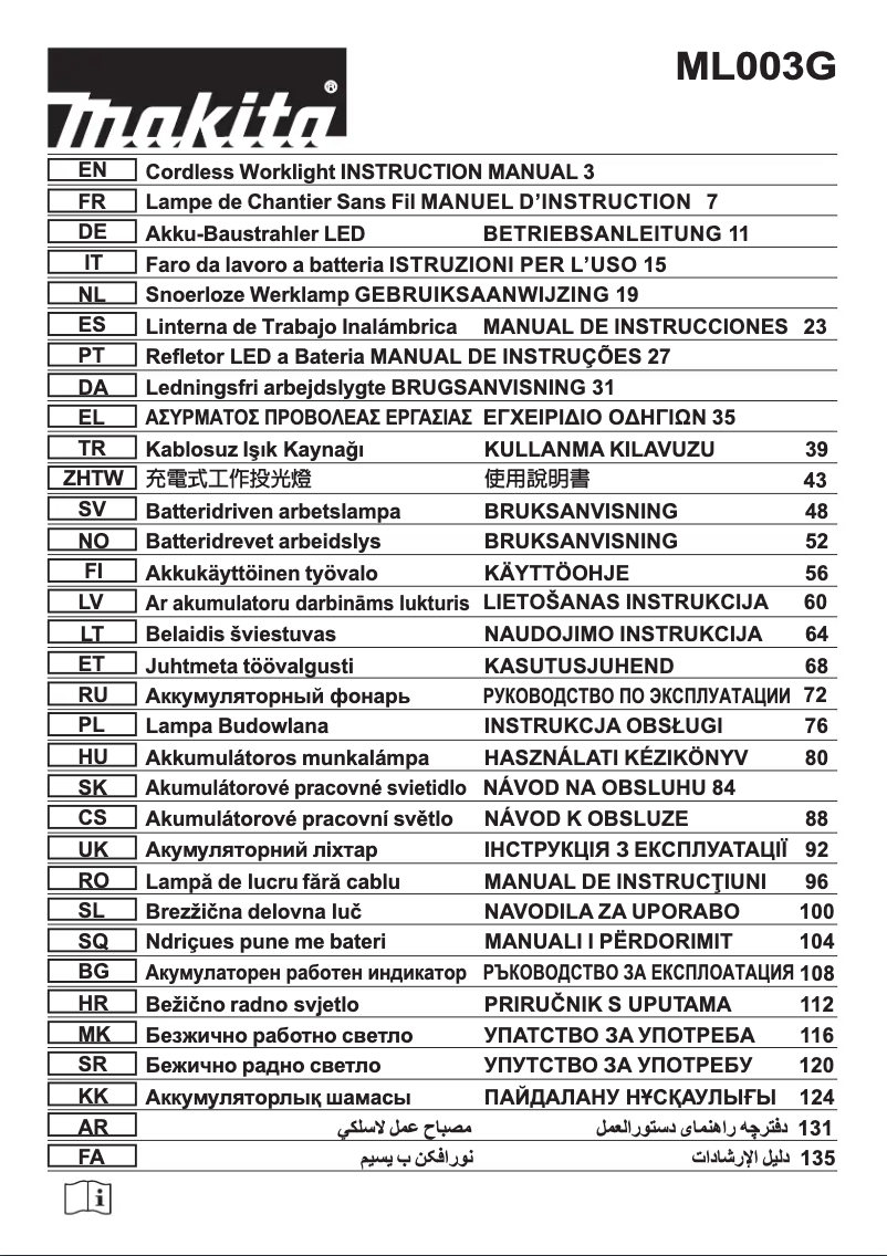 Page 1 of the manual User Manual Makita ML003G
