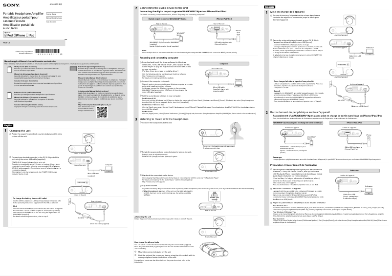 Page 1 of the manual Installation Guide Sony PHA-1A