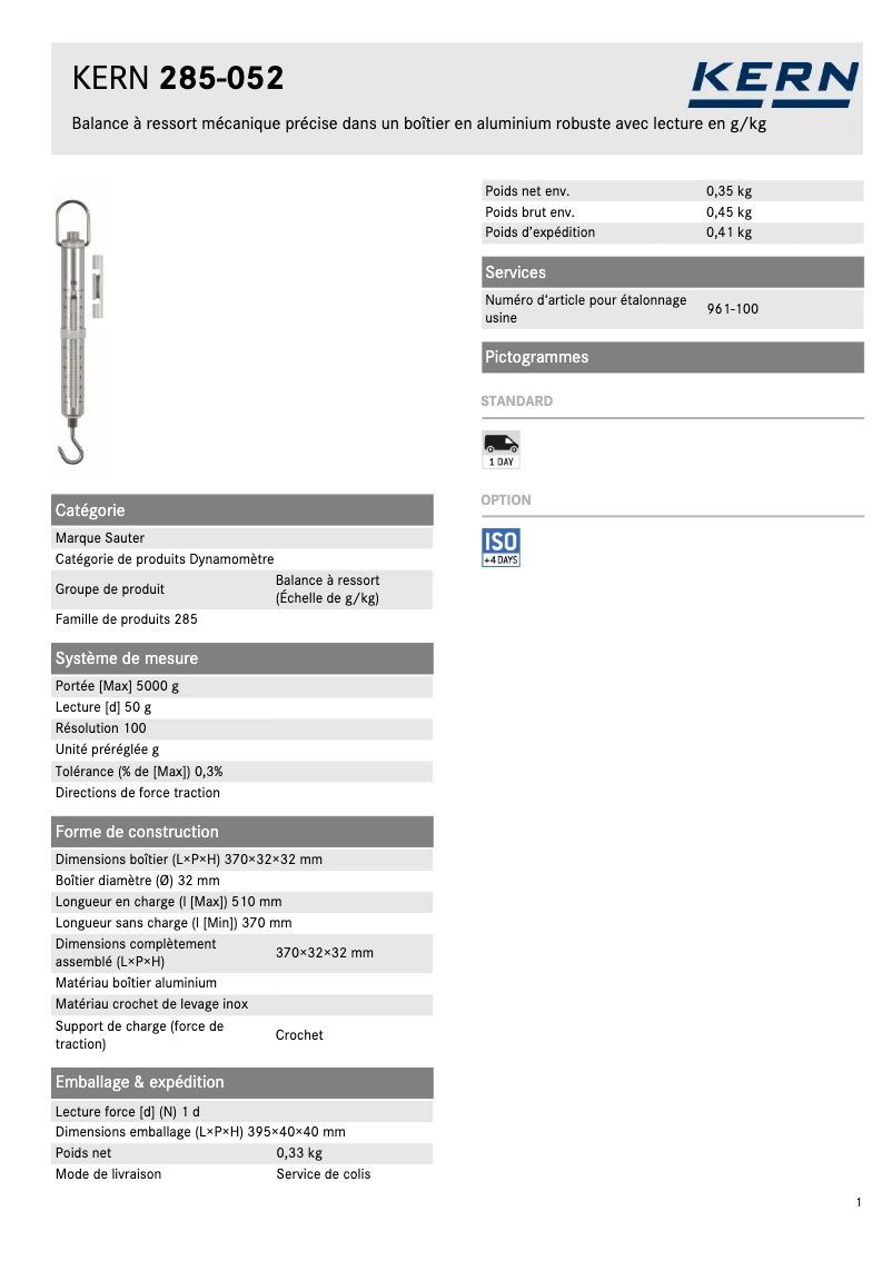 First page image of the manual for 285-052