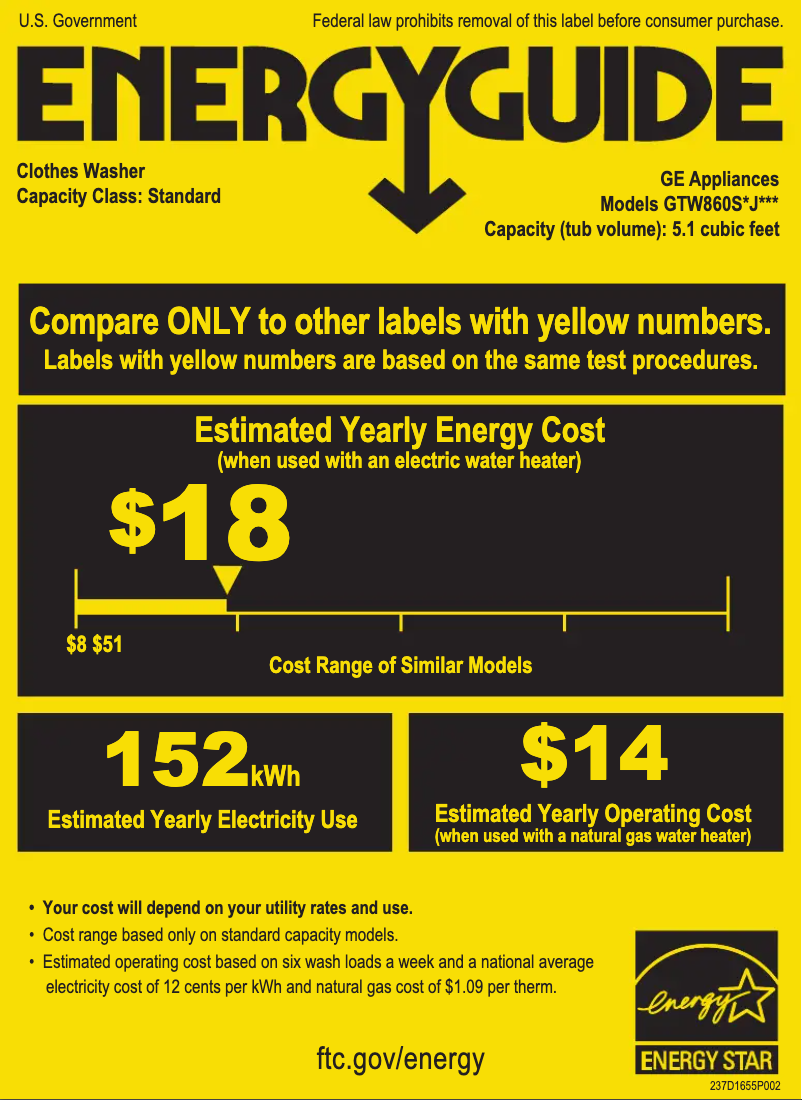 Page 1 of the manual Energy Label GE GTW860SSJWS