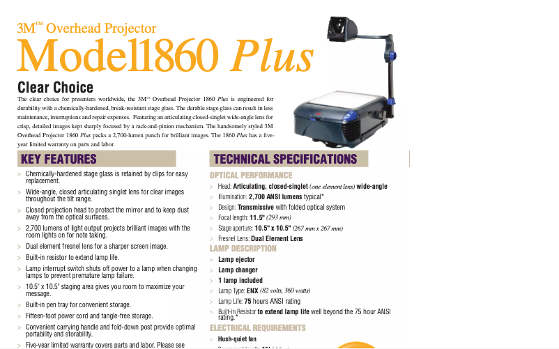 Page 1 of the manual User Manual 3M 1860