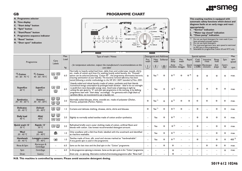 Page 1 of the manual User Manual Smeg TLS106
