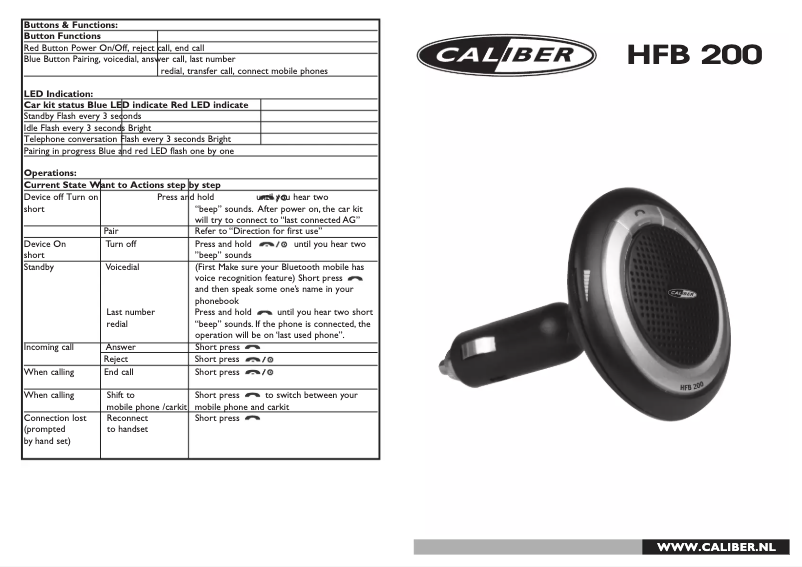 Page 1 of the manual User Manual Caliber HFB 200