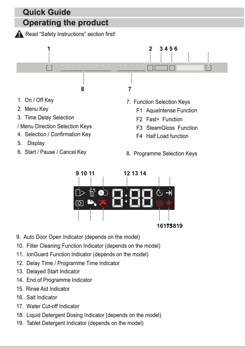Page 1 of the manual User Manual Beko EDDN28535DX