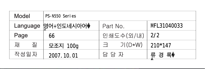 Page 1 of the manual User Manual LG PS-N550
