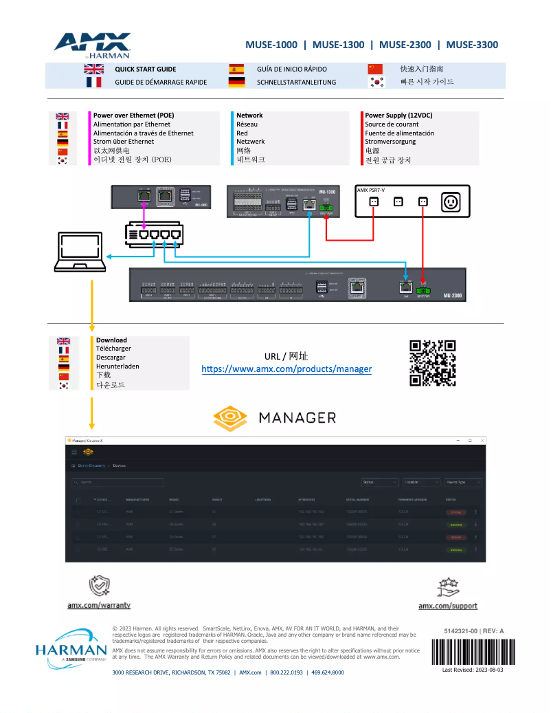 Page 1 of the manual Quick Start Guide AMX MU-2300