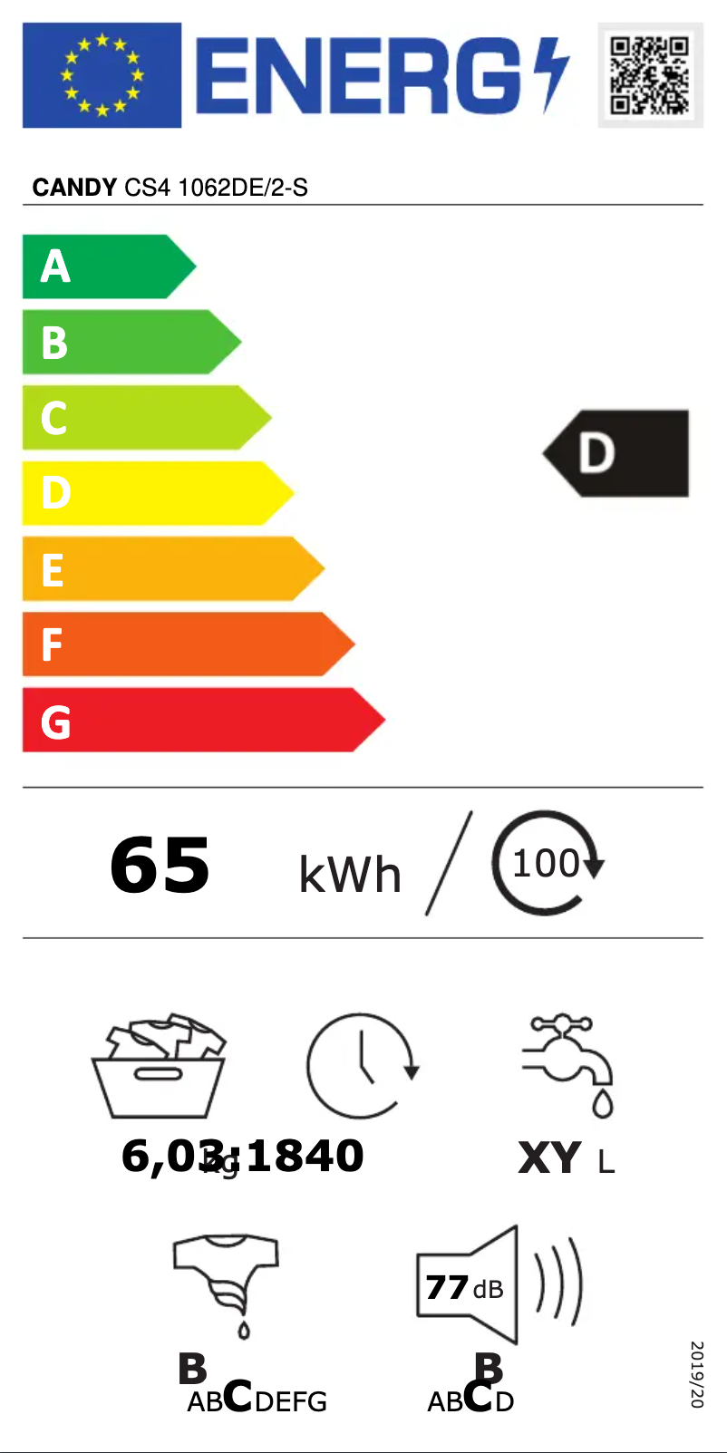 Page 1 of the manual Energy Label Candy CS4 1062DE/2-S
