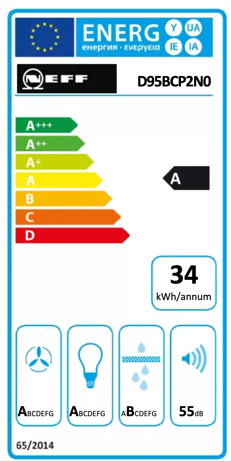Page 1 of the manual Energy Label Neff D95BCP2N0
