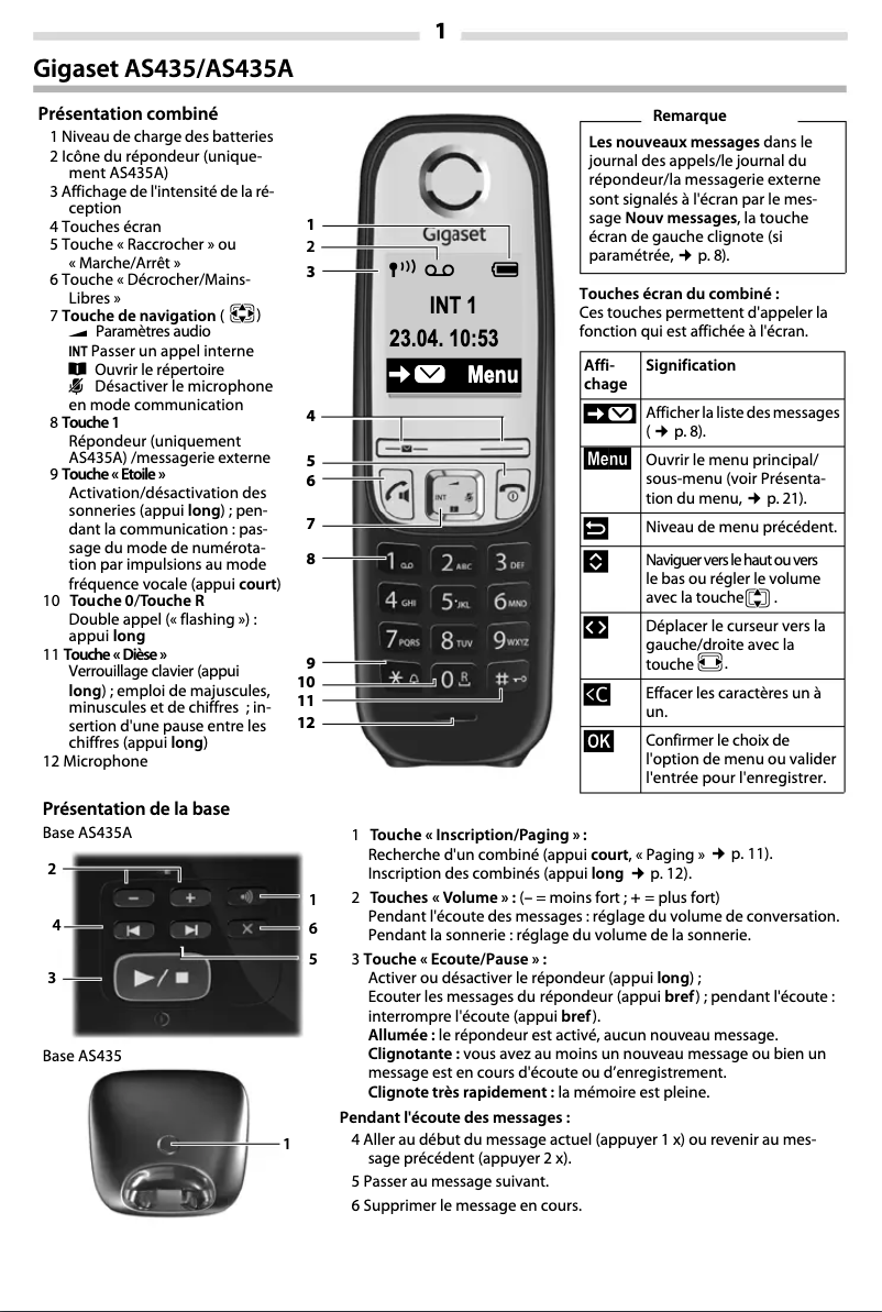 First page image of the manual for AS435A