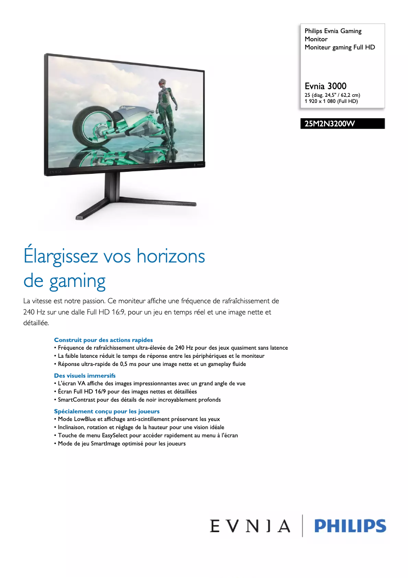 Page 1 of the manual Technical Sheet Philips Evnia 25M2N3200W