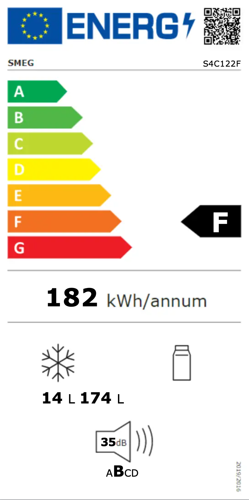 Page 1 of the manual Energy Label Smeg S4C122F
