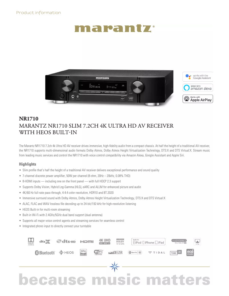 Page 1 of the manual Technical Sheet Marantz NR1710