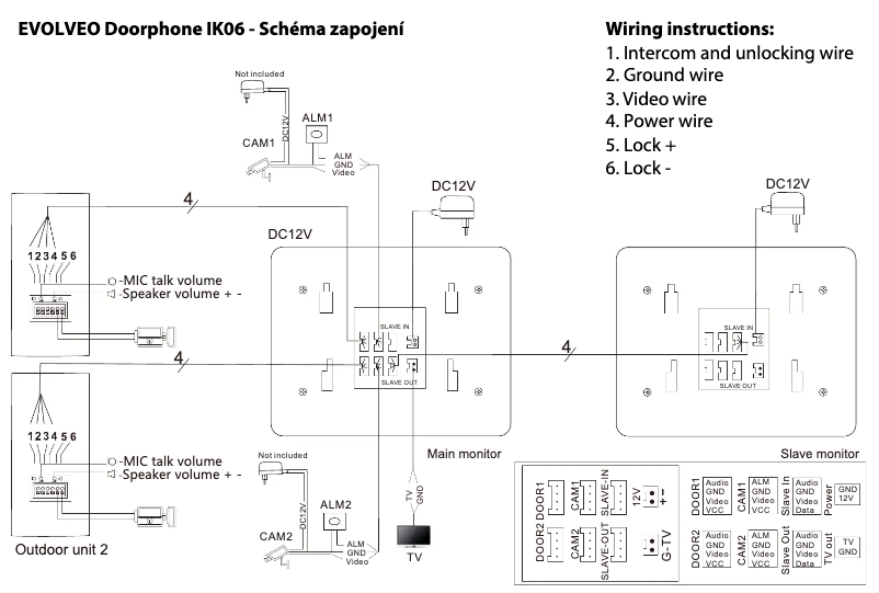 Page 1 of the manual User Manual Evolveo DoorPhone IK06