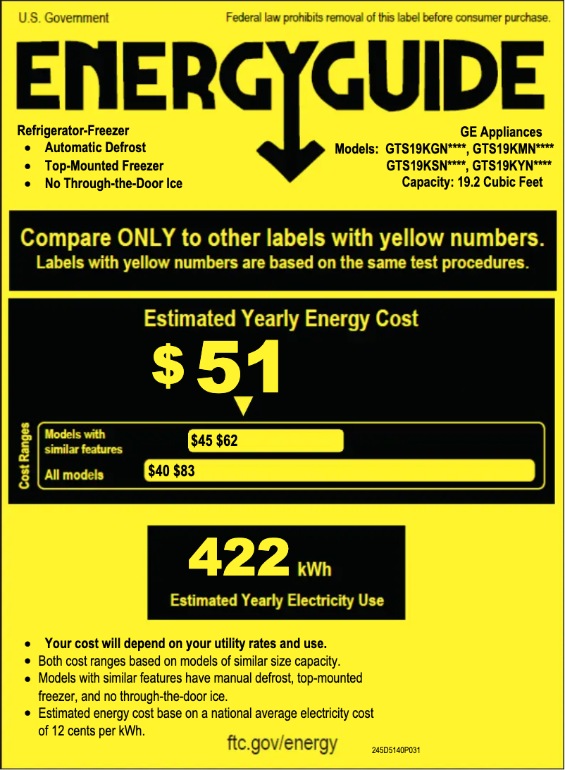 First page image of the manual for GTS19KYNRFS
