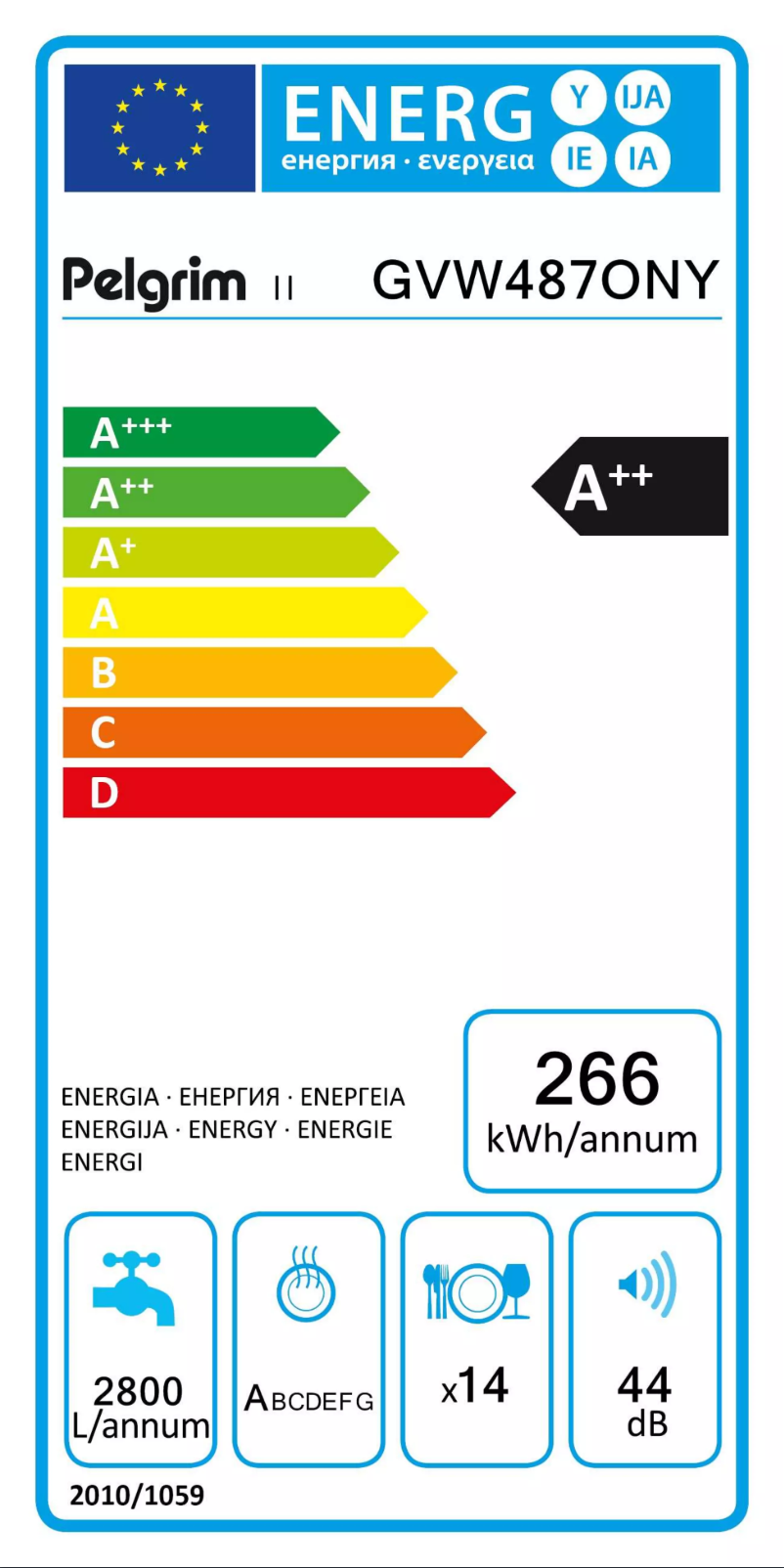 First page image of the manual for GVW487ONY