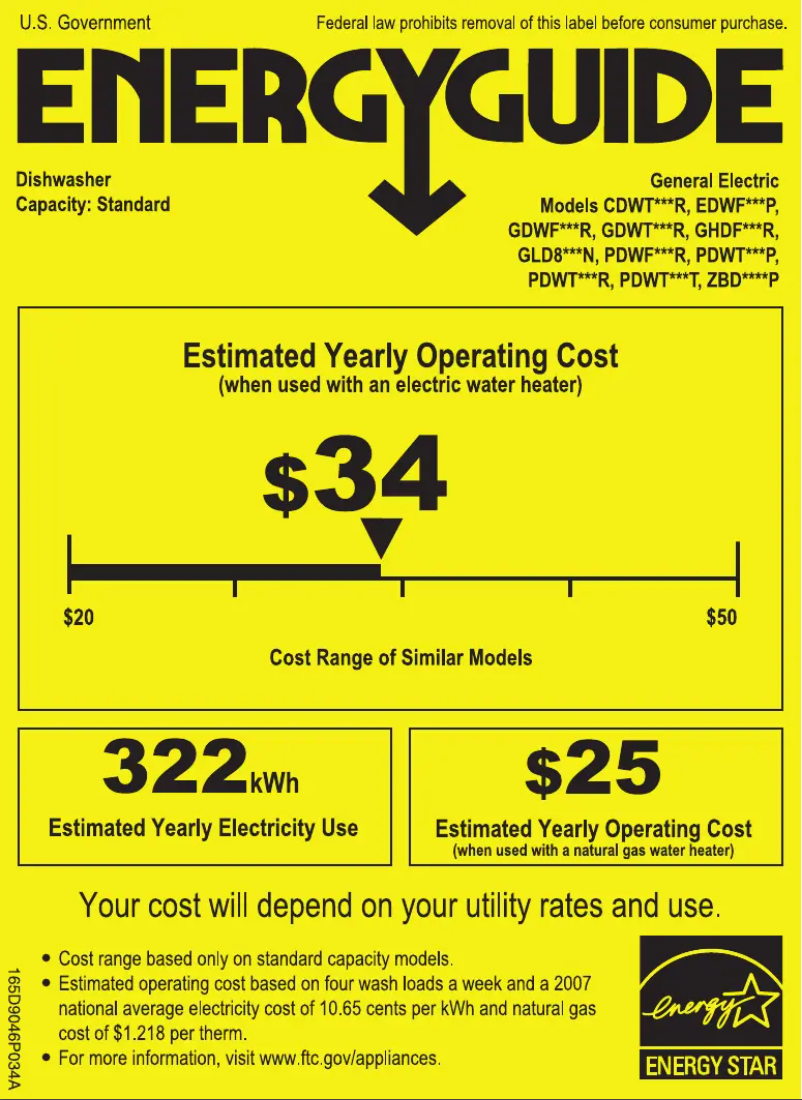 Page 1 of the manual Energy Label GE GDWT160RSS