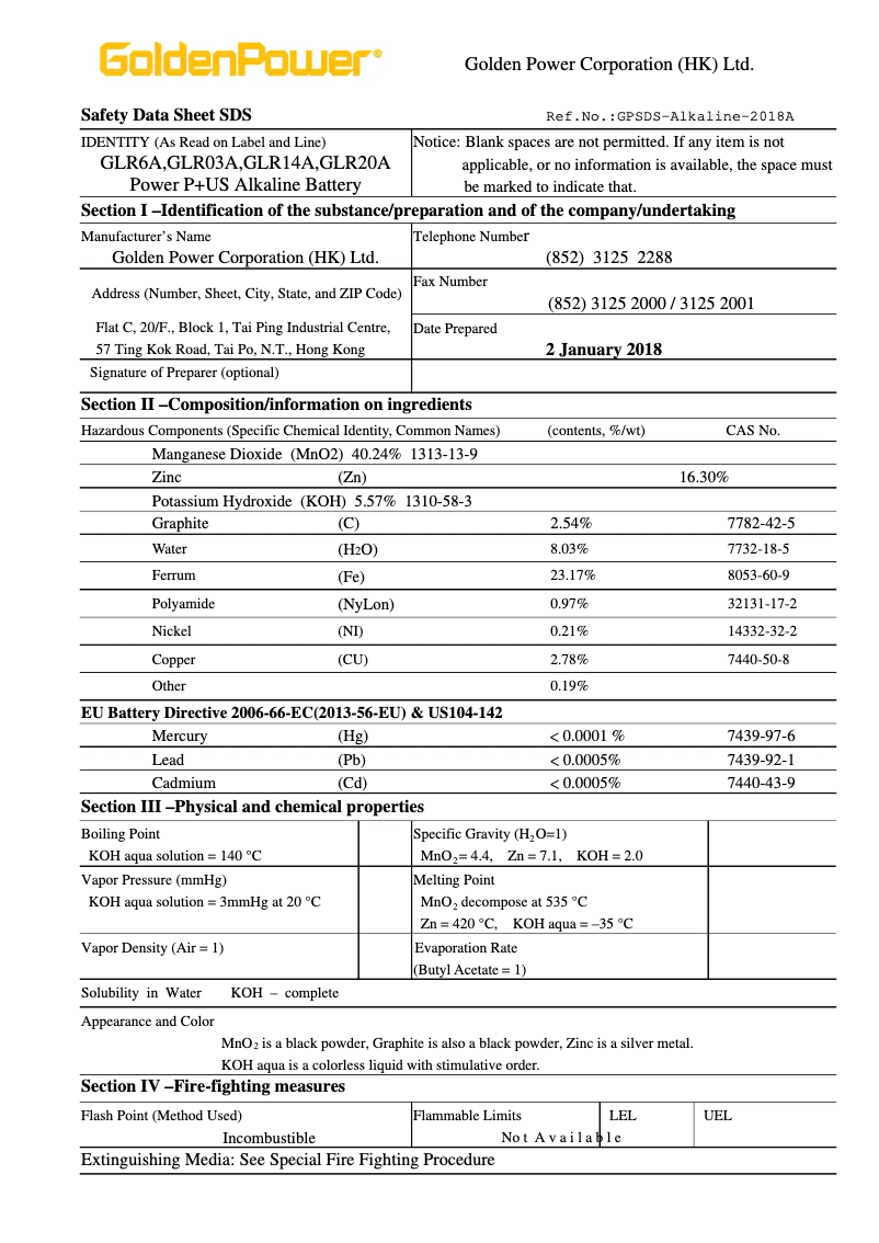 Page 1 of the manual Technical Sheet Byron 10.025.58