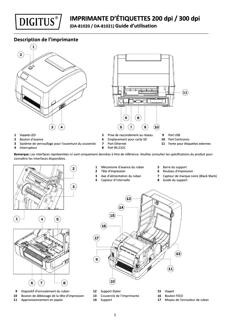 Page 1 of the manual User Manual Digitus DA-81021