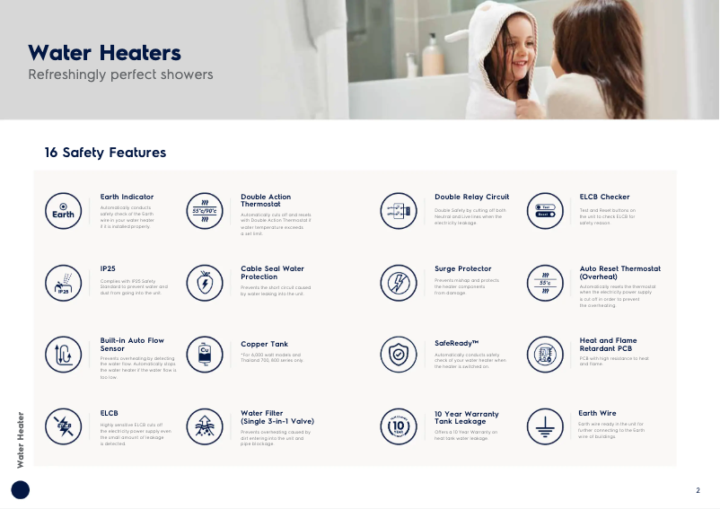 First page image of the manual for EWE241MX-DST2