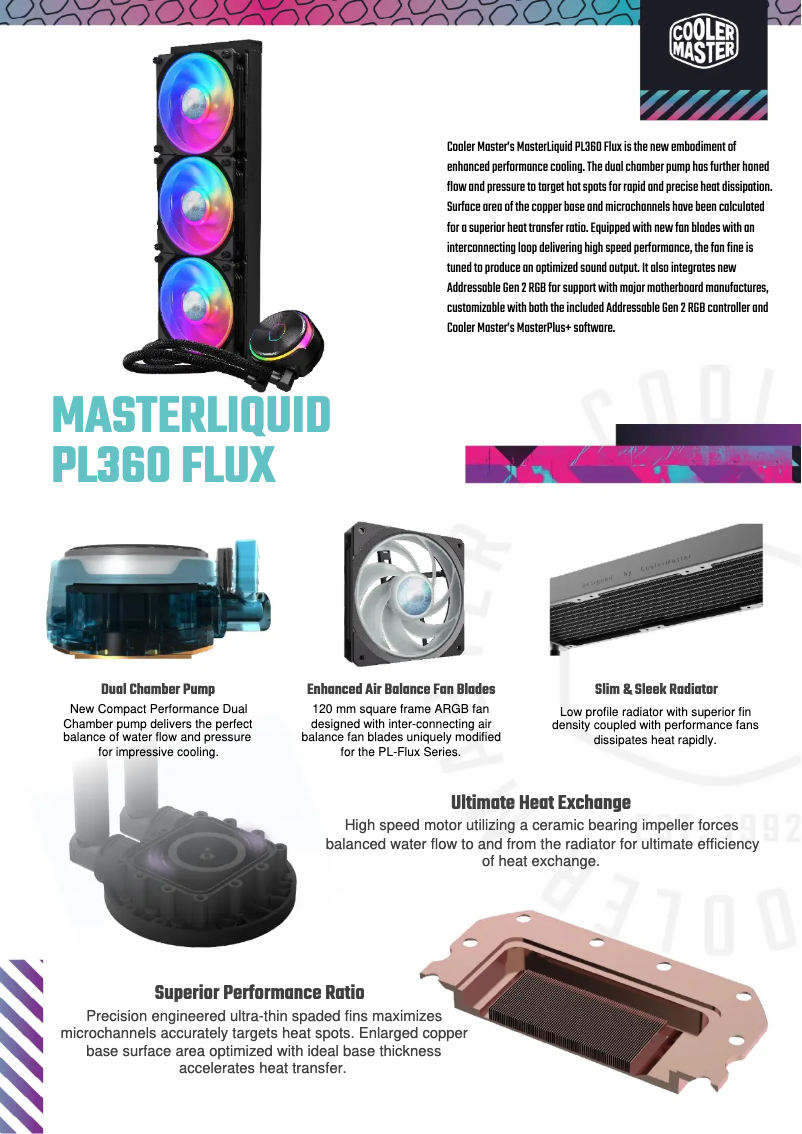 Page 1 of the manual Technical Sheet Cooler Master Masterliquid PL360 Flux