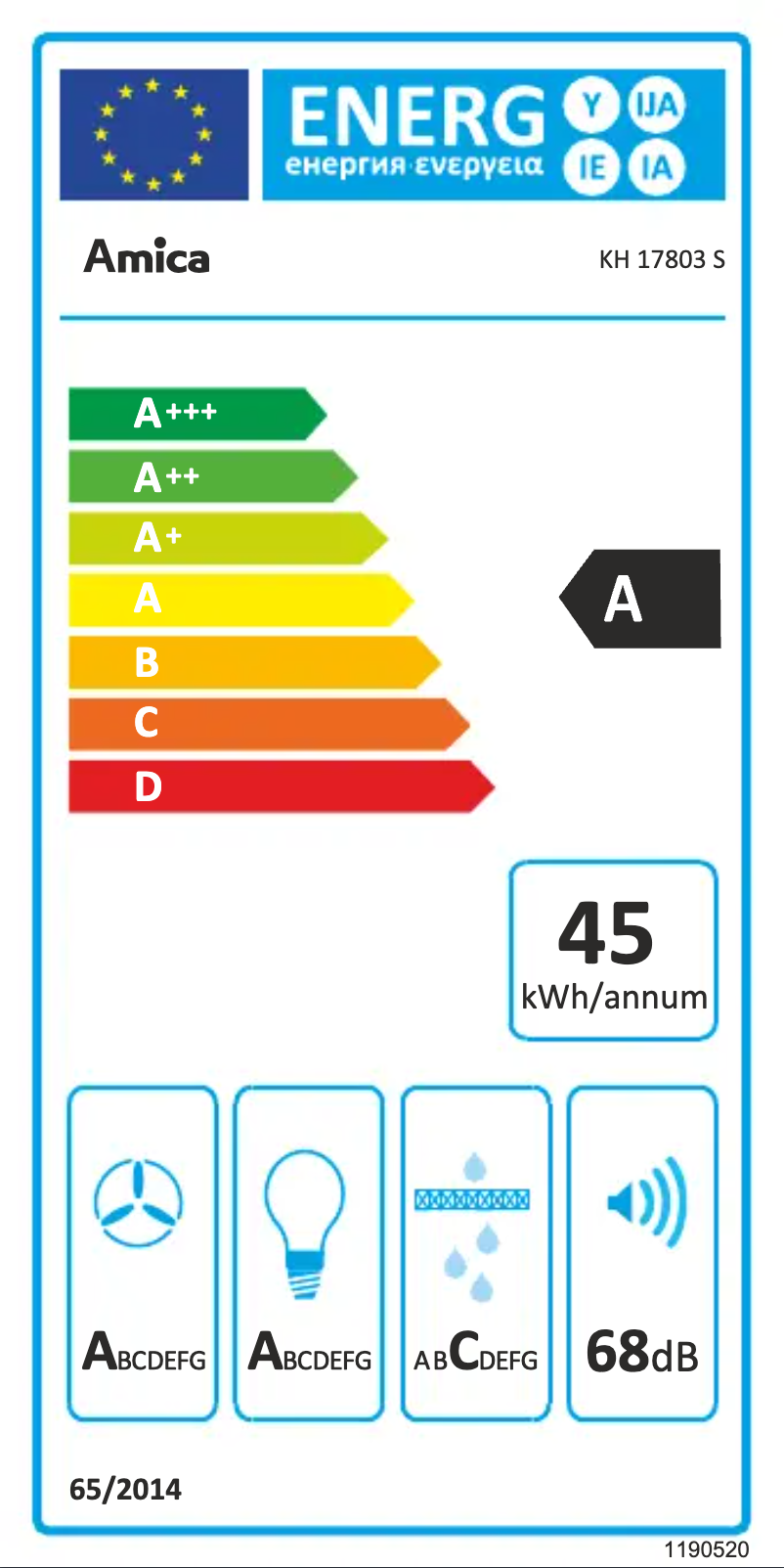 Page 1 of the manual Energy Label Amica KH 17803 S
