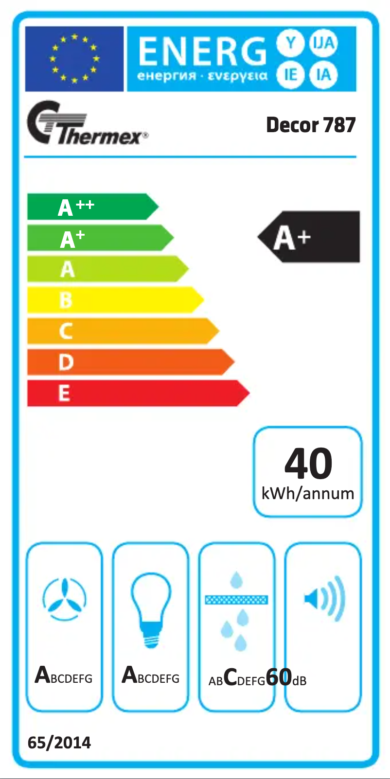 Page 1 of the manual Energy Label Thermex Decor 787