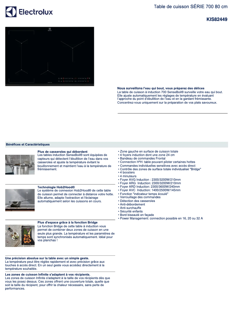 Page 1 of the manual Technical Sheet Electrolux KIS82449