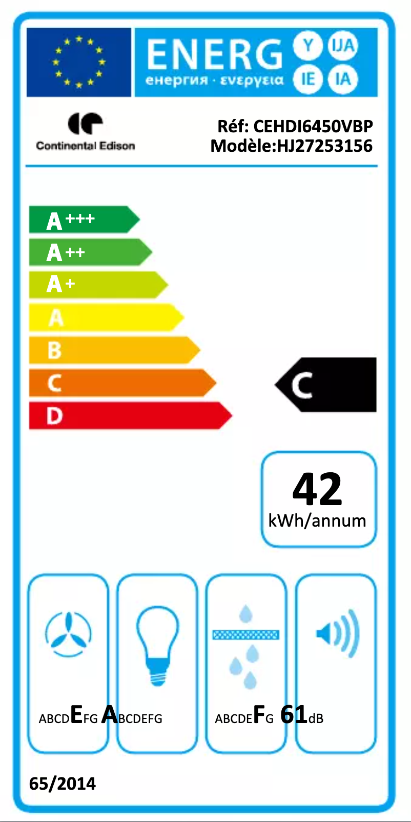 First page image of the manual for CEHDI6450VW