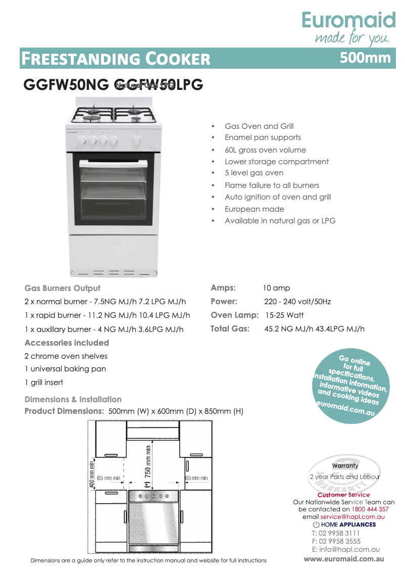 Page 1 of the manual Technical Sheet Euromaid GGFW50NG