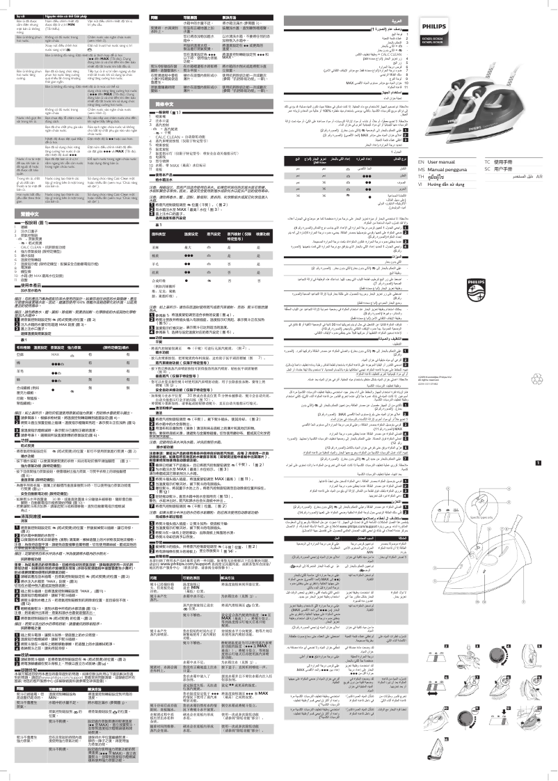 First page image of the manual for Featherlight Plus GC1423