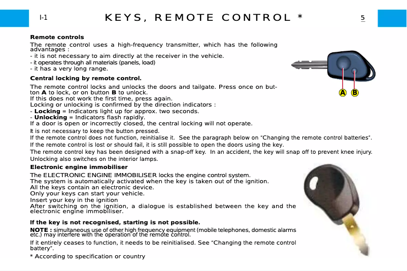 Page 1 of the manual User Manual Peugeot Partner (2001)