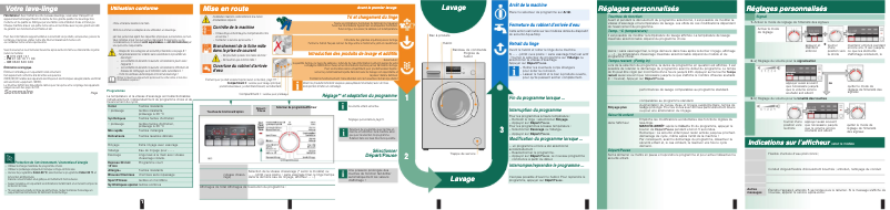 First page image of the manual for WAB28261FG