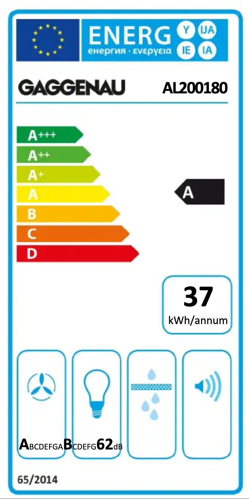 First page image of the manual for AL200180