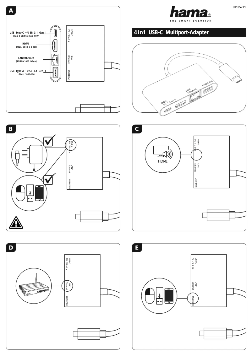 Page 1 de la notice Manuel utilisateur Hama 00135731