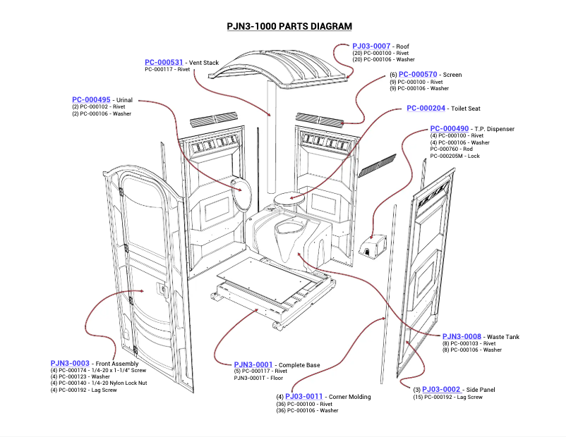 Page 1 of the manual User Manual PolyJohn PJN3-1006