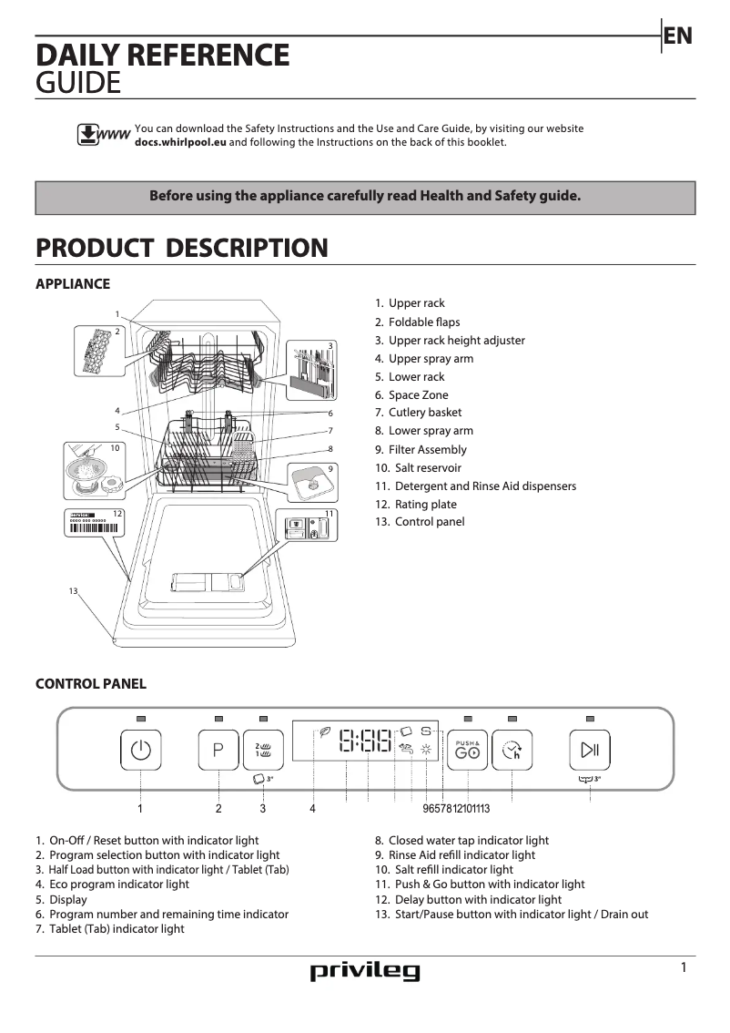 Page 1 of the manual User Manual Privileg RSFO 3T224