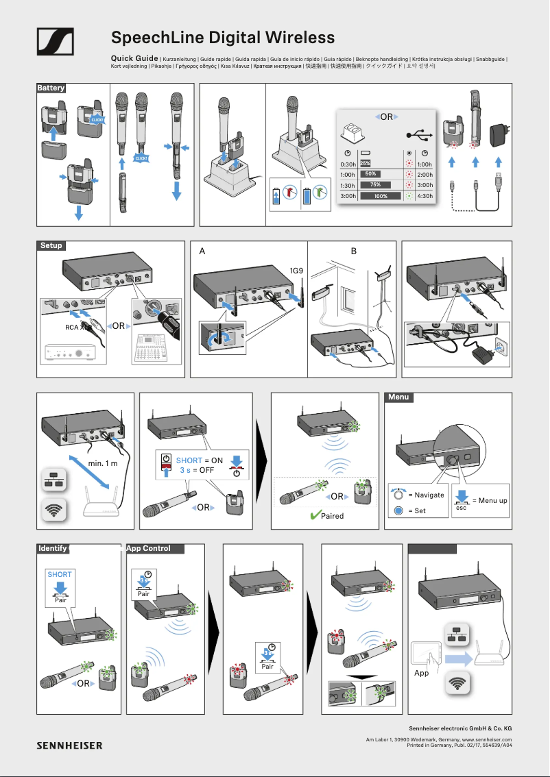 Page 1 of the manual User Manual Sennheiser SL Rack Receiver DW-3