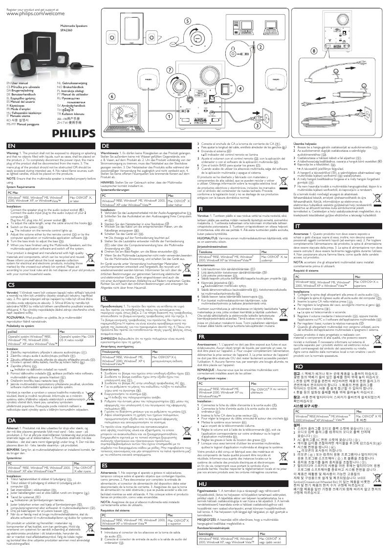 First page image of the manual for SPA2360