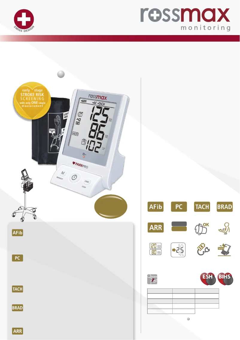 First page image of the manual for AC1000f