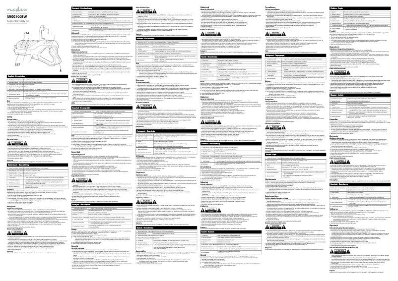 Page 1 of the manual User Manual Nedis ARGG100BW