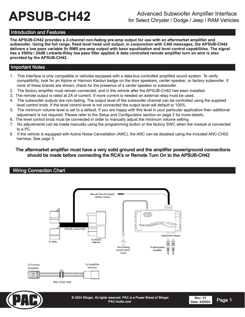 First page image of the manual for APSUB-CH42