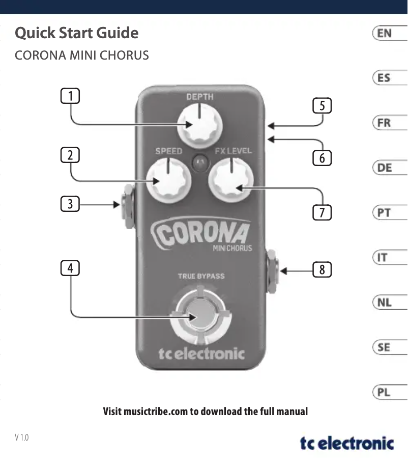First page image of the manual for Corona Mini Chorus