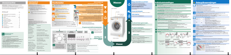 Page 1 of the manual User Manual Siemens WM16S490