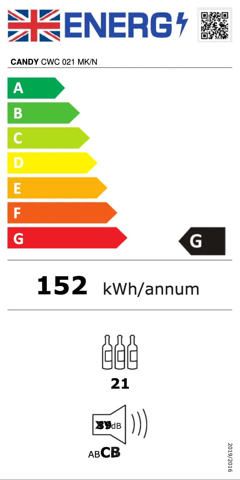 Page 1 of the manual Energy Label Candy CWC 021 MK